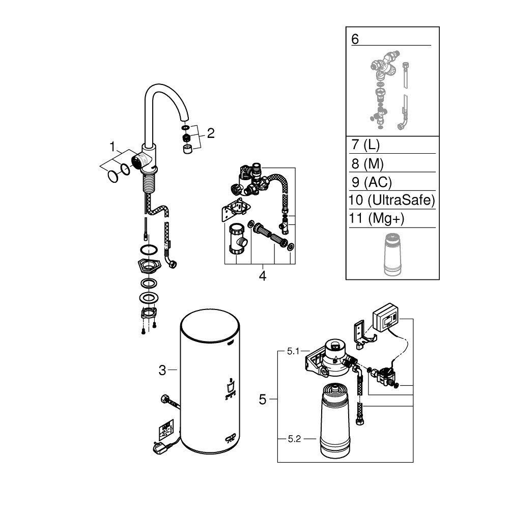 GROHE Red Mono - C-tut - Str. L - Krom