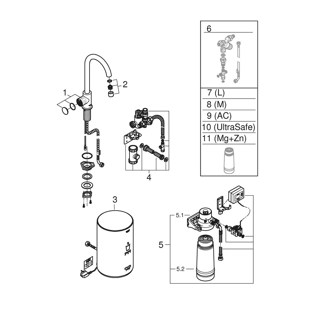 GROHE Red Mono - C-tut - Str. M - Supersteel