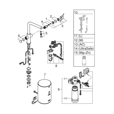 GROHE Red Duo - L-tut - Str. M - Supersteel
