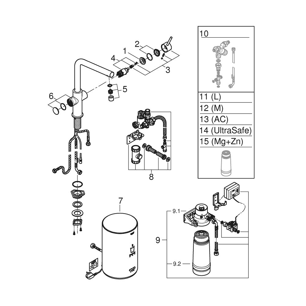 GROHE Red Duo - L-tut - Str. M - Supersteel